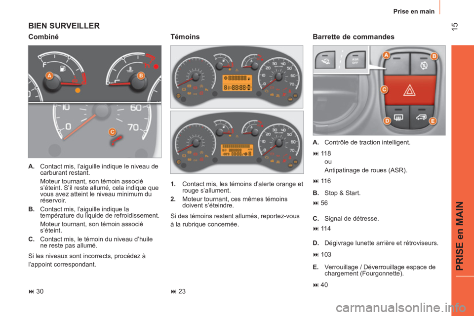 CITROEN NEMO 2014 Notices Demploi (in French) 15
PRISE en MAIN
Prise en main
BIEN SURVEILLER
Combiné
Barrette de commandes
A.
Contact mis, l’aiguille indique le niveau de
carburant restant.
Moteur tournant, son témo CITROEN NEMO 2014 Notices Demploi (in French) 15
PRISE en MAIN
Prise en main
BIEN SURVEILLER
Combiné
Barrette de commandes
A.
Contact mis, l’aiguille indique le niveau de
carburant restant.
Moteur tournant, son témo