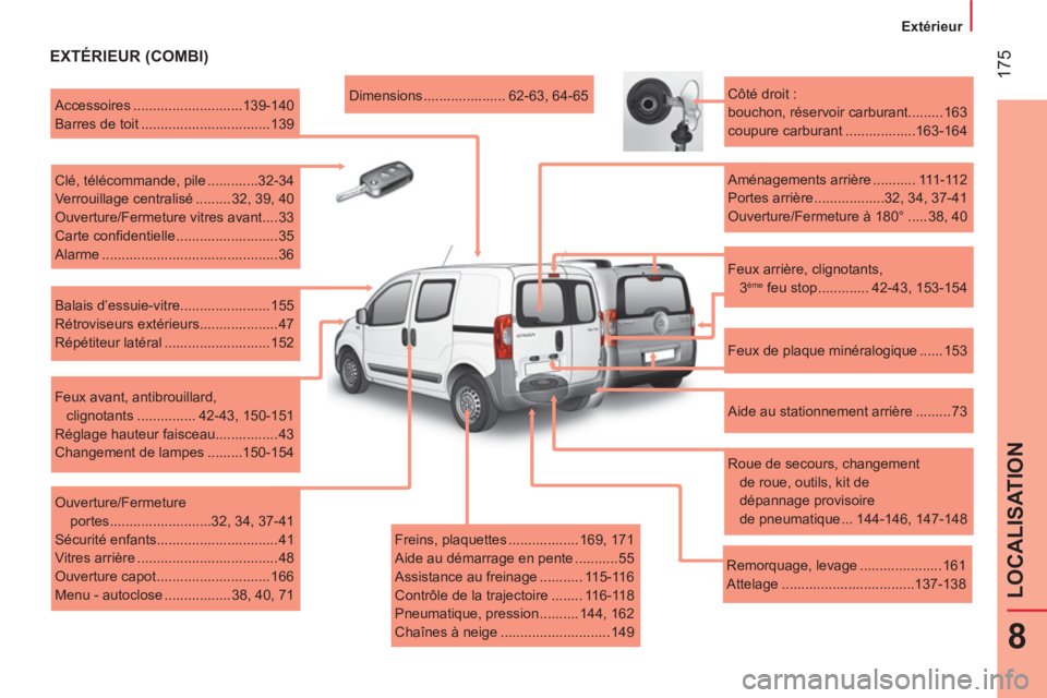 CITROEN NEMO 2014  Notices Demploi (in French)  175
8
LOCALISATION
 
 
 
Extérieur  
 
 
 
EXTÉRIEUR (COMBI) 
 
 
Freins, plaquettes .................. 169, 171 
  Aide au démarrage en pente ........... 55 
  Assistance au freinage ........... 