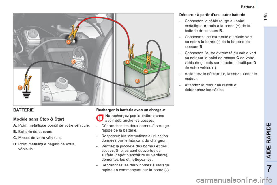 CITROEN NEMO 2013  Manuales de Empleo (in Spanish) 135
7
AIDE RAPID
E
   
 
Batterie  
 
BATTERIE
 
 
Modèle sans Stop & Start 
 
 
 
A. 
  Point métallique positif de votre véhicule. 
   
B. 
  Batterie de secours. 
   
C. 
  Masse de votre véhic