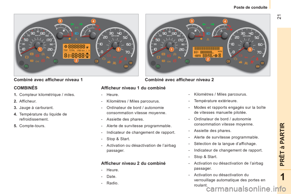 CITROEN NEMO 2013  Manuales de Empleo (in Spanish) 21
1
PRÊT à PARTIR
   
 
Poste de conduite  
 
COMBINÉS 
 
 
 
1. 
  Compteur kilométrique / miles. 
   
2. 
 Afficheur. 
   
3. 
  Jauge à carburant. 
   
4. 
  Température du liquide de 
refro