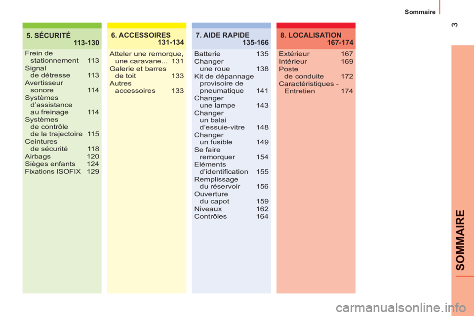 CITROEN NEMO 2013  Manuales de Empleo (in Spanish)  
SOMM
A
IR
E
Sommaire
5. SÉCURITÉ
 113-1306. ACCESSOIRES
 131-134
Frein de 
stationnement 113
Signal 
de détresse  113
Avertisseur 
sonore 114
Systèmes 
d’assistance 
au freinage  114
Systèmes