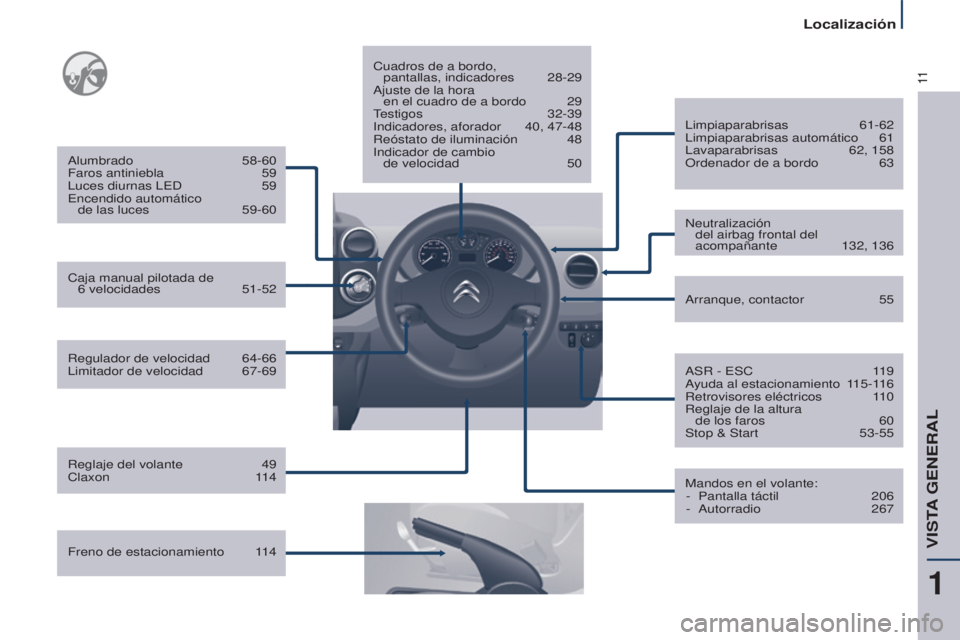 CITROEN BERLINGO MULTISPACE 2017 Manuales de Empleo (in Spanish) 11
Localización
Berlingo2VP_es_Chap01_vue-ensemble_ed02-2016
Regulador de velocidad 64-66
Limitador de velocidad 67-69
Alumbrado
58-60
Faros antiniebla
59
Luces diurnas LED
59
Encendido auto CITROEN BERLINGO MULTISPACE 2017 Manuales de Empleo (in Spanish) 11
Localización
Berlingo2VP_es_Chap01_vue-ensemble_ed02-2016
Regulador de velocidad 64-66
Limitador de velocidad 67-69
Alumbrado
58-60
Faros antiniebla
59
Luces diurnas LED
59
Encendido auto