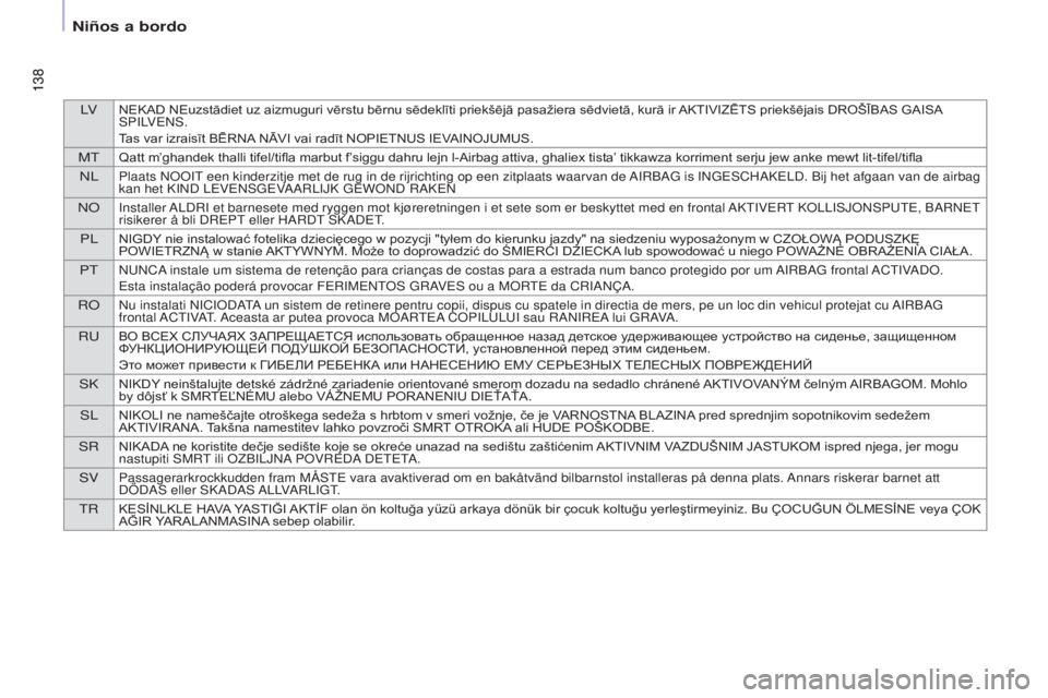 CITROEN BERLINGO MULTISPACE 2017 Manuales de Empleo (in Spanish) LVNEKAD NEuzstādiet uz aizmuguri vērstu bērnu sēdeklīti priekšējā pasažiera sēdvietā, kurā ir AKTIVIZĒTS priekšējais DROŠĪBAS GAISA
SPILVENS.
Tas var izraisīt BĒRNA NĀVI vai radī CITROEN BERLINGO MULTISPACE 2017 Manuales de Empleo (in Spanish) LVNEKAD NEuzstādiet uz aizmuguri vērstu bērnu sēdeklīti priekšējā pasažiera sēdvietā, kurā ir AKTIVIZĒTS priekšējais DROŠĪBAS GAISA
SPILVENS.
Tas var izraisīt BĒRNA NĀVI vai radī