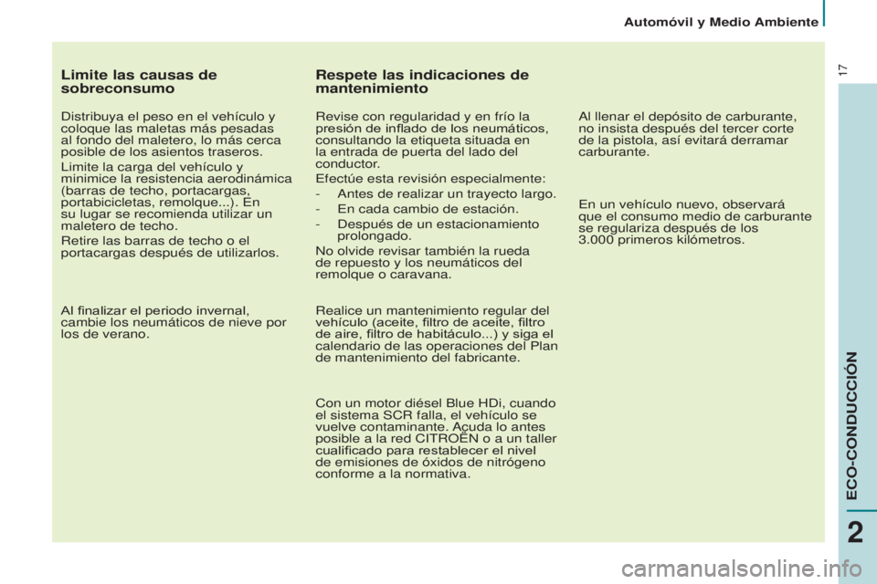 CITROEN BERLINGO MULTISPACE 2017 Manuales de Empleo (in Spanish) 17
Automóvil y Medio Ambiente
Berlingo2VP_es_Chap02_eco-conduite_ed02-2016
Limite las causas de
sobreconsumo
Distribuya el peso en el vehículo y
coloque las maletas más pesadas
al fondo del male CITROEN BERLINGO MULTISPACE 2017 Manuales de Empleo (in Spanish) 17
Automóvil y Medio Ambiente
Berlingo2VP_es_Chap02_eco-conduite_ed02-2016
Limite las causas de
sobreconsumo
Distribuya el peso en el vehículo y
coloque las maletas más pesadas
al fondo del male