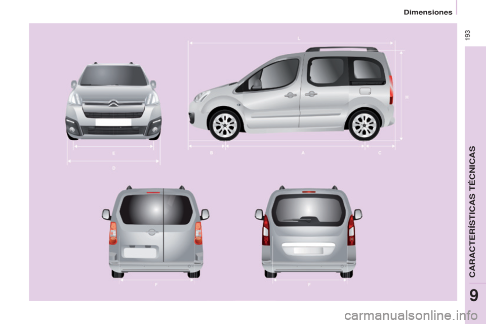 CITROEN BERLINGO MULTISPACE 2017 Manuales de Empleo (in Spanish) 193
Berlingo2VP_es_Chap09_Caract-technique_ed02-2016Berlingo2VP_es_Chap09_Caract-technique_ed02-2016
CARACTER CITROEN BERLINGO MULTISPACE 2017 Manuales de Empleo (in Spanish) 193
Berlingo2VP_es_Chap09_Caract-technique_ed02-2016Berlingo2VP_es_Chap09_Caract-technique_ed02-2016
CARACTER