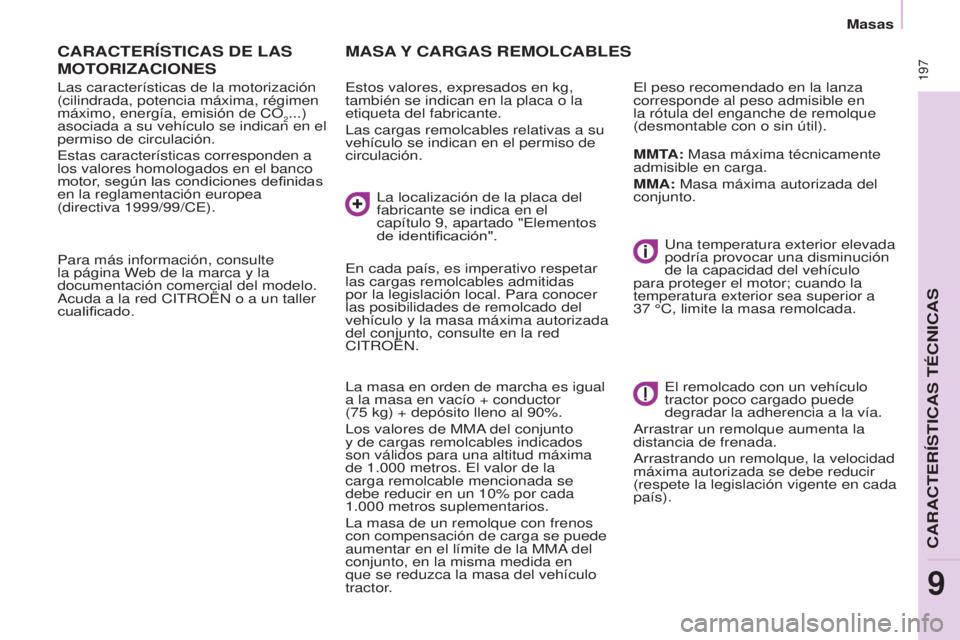 CITROEN BERLINGO MULTISPACE 2017 Manuales de Empleo (in Spanish) 197
Berlingo2VP_es_Chap09_Caract-technique_ed02-2016Berlingo2VP_es_Chap09_Caract-technique_ed02-2016
CARACTERÍSTICAS DE LAS
MOT
ORI z ACIONES
Las características de la motorización
(cilindrada, CITROEN BERLINGO MULTISPACE 2017 Manuales de Empleo (in Spanish) 197
Berlingo2VP_es_Chap09_Caract-technique_ed02-2016Berlingo2VP_es_Chap09_Caract-technique_ed02-2016
CARACTERÍSTICAS DE LAS
MOT
ORI z ACIONES
Las características de la motorización
(cilindrada,