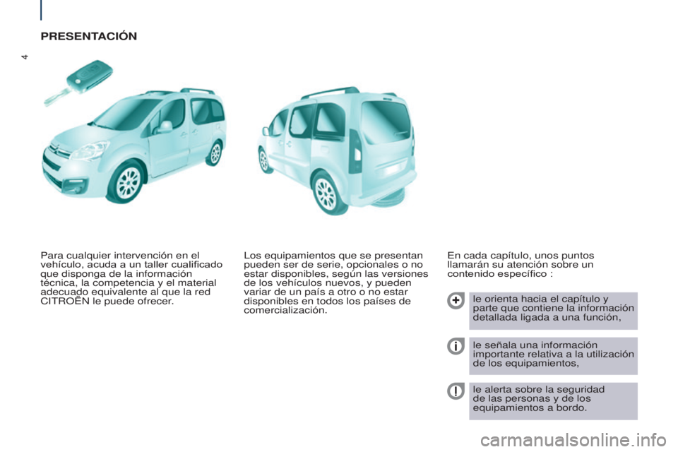 CITROEN BERLINGO MULTISPACE 2017  Manuales de Empleo (in Spanish) 4
Berlingo2VP_es_Chap01_vue-ensemble_ed02-2016
PRESENTACIÓN
En cada capítulo, unos puntos 
llamarán su atención sobre un 
contenido específico :le orienta hacia el capítulo y 
parte que contiene