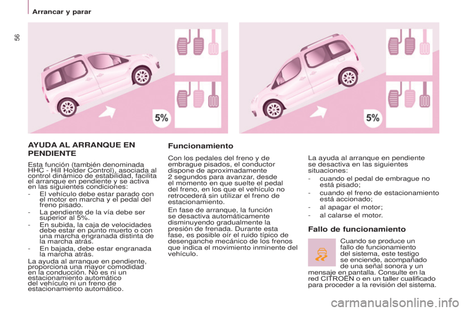 CITROEN BERLINGO MULTISPACE 2017 Manuales de Empleo (in Spanish) 56
Berlingo2VP_es_Chap03_Pret-a-partir_ed02-2016Berlingo2VP_es_Chap03_Pret-a-partir_ed02-2016
AYUDA AL ARRAN q UE EN
PENDIENTE
Esta función (también denominada
HHC - Hill Holder Control), asoci CITROEN BERLINGO MULTISPACE 2017 Manuales de Empleo (in Spanish) 56
Berlingo2VP_es_Chap03_Pret-a-partir_ed02-2016Berlingo2VP_es_Chap03_Pret-a-partir_ed02-2016
AYUDA AL ARRAN q UE EN
PENDIENTE
Esta función (también denominada
HHC - Hill Holder Control), asoci