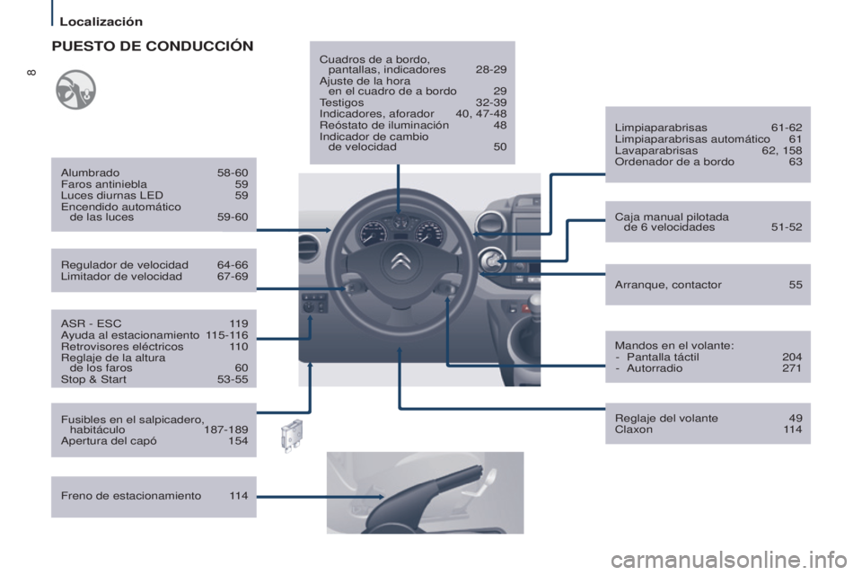 CITROEN BERLINGO MULTISPACE 2017  Manuales de Empleo (in Spanish) 8
Localización
Berlingo2VP_es_Chap01_vue-ensemble_ed02-2016
ASR - ESC 119
Ayuda al estacionamiento  1 15-116
Retrovisores eléctricos
 
1
 10
Reglaje de la altura   de los faros
 
60
Stop & Start

 
