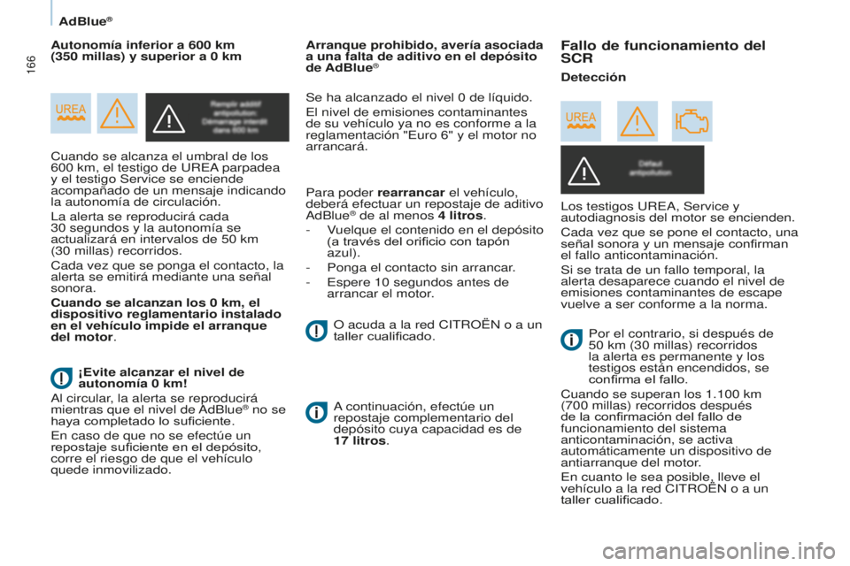 CITROEN BERLINGO MULTISPACE 2016 Manuales de Empleo (in Spanish) 166
Berlingo-2-VP_es_Chap07_Verification_ed01-2016
AdBlue®
Cuando se alcanza el umbral de los
600 km, el testigo de uRea parpadea
y el testigo Service se enciende
acompañado de un mensaje indican CITROEN BERLINGO MULTISPACE 2016 Manuales de Empleo (in Spanish) 166
Berlingo-2-VP_es_Chap07_Verification_ed01-2016
AdBlue®
Cuando se alcanza el umbral de los
600 km, el testigo de uRea parpadea
y el testigo Service se enciende
acompañado de un mensaje indican