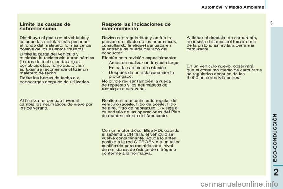 CITROEN BERLINGO MULTISPACE 2016 Manuales de Empleo (in Spanish) 17
Automóvil y Medio Ambiente
Berlingo-2-VP_es_Chap02_eco-conduite_ed01-2016
Limite las causas de
sobreconsumo
distribuya el peso en el vehículo y
coloque las maletas más pesadas
al fondo del ma CITROEN BERLINGO MULTISPACE 2016 Manuales de Empleo (in Spanish) 17
Automóvil y Medio Ambiente
Berlingo-2-VP_es_Chap02_eco-conduite_ed01-2016
Limite las causas de
sobreconsumo
distribuya el peso en el vehículo y
coloque las maletas más pesadas
al fondo del ma