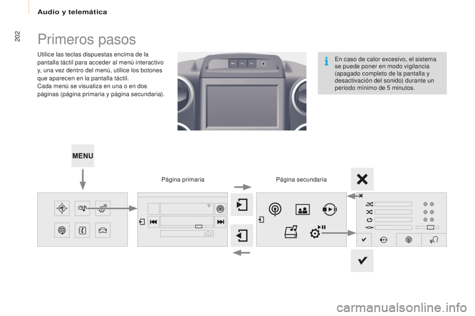 CITROEN BERLINGO MULTISPACE 2016  Manuales de Empleo (in Spanish) Audio y telemática
202
Berlingo-2-VP_es_Chap10a_SMeGplus_ed01-2016
Primeros pasos
utilice las teclas dispuestas encima de la 
pan talla táctil para acceder al menú interactivo 
y, una vez dentro de