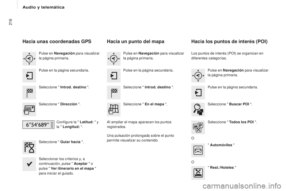 CITROEN BERLINGO MULTISPACE 2016 Manuales de Empleo (in Spanish) Audio y telemática
216
Berlingo-2-VP_es_Chap10a_SMeGplus_ed01-2016
Hacia unas coordenadas GPS
Seleccione " Introd. destino ".
Seleccione " Dirección ".
Configure la " Latitud: CITROEN BERLINGO MULTISPACE 2016 Manuales de Empleo (in Spanish) Audio y telemática
216
Berlingo-2-VP_es_Chap10a_SMeGplus_ed01-2016
Hacia unas coordenadas GPS
Seleccione " Introd. destino ".
Seleccione " Dirección ".
Configure la " Latitud: