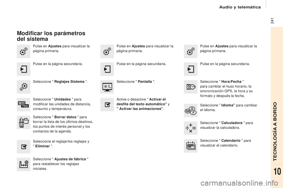 CITROEN BERLINGO MULTISPACE 2016 Manuales de Empleo (in Spanish) Audio y telemática
241
Berlingo-2-VP_es_Chap10a_SMeGplus_ed01-2016
Pulse en Ajustes para visualizar la
página primaria. Pulse en Ajustes
para visualizar la
página primaria.
Pulse en Ajustes
pa CITROEN BERLINGO MULTISPACE 2016 Manuales de Empleo (in Spanish) Audio y telemática
241
Berlingo-2-VP_es_Chap10a_SMeGplus_ed01-2016
Pulse en Ajustes para visualizar la
página primaria. Pulse en Ajustes
para visualizar la
página primaria.
Pulse en Ajustes
pa