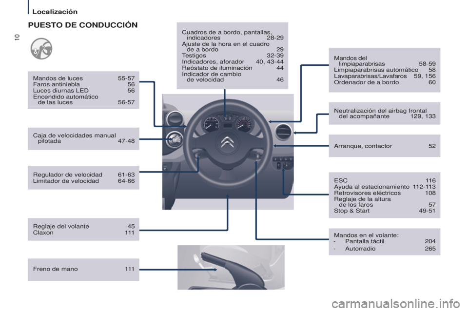 CITROEN BERLINGO MULTISPACE 2015 Manuales de Empleo (in Spanish) 10
Berlingo-2-VP_es_Chap01_vue-ensemble_ed01-2015
Regulador de velocidad 61-63limitador de velocidad 64-66
Mandos de luces
55-57
Faros antiniebla
56l
uces diurnas led
56e
ncendido automátic CITROEN BERLINGO MULTISPACE 2015 Manuales de Empleo (in Spanish) 10
Berlingo-2-VP_es_Chap01_vue-ensemble_ed01-2015
Regulador de velocidad 61-63limitador de velocidad 64-66
Mandos de luces
55-57
Faros antiniebla
56l
uces diurnas led
56e
ncendido automátic