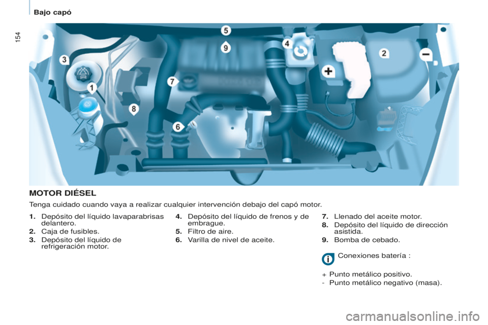 CITROEN BERLINGO MULTISPACE 2015 Manuales de Empleo (in Spanish) 154
Berlingo-2-VP_es_Chap07_Verification_ed01-2015Berlingo-2-VP_es_Chap07_Verification_ed01-2015
MOTOR DIÉSEL
4. depósito del líquido de frenos y de
embrague.
5.
Filtro de aire.
6.
V
arilla CITROEN BERLINGO MULTISPACE 2015 Manuales de Empleo (in Spanish) 154
Berlingo-2-VP_es_Chap07_Verification_ed01-2015Berlingo-2-VP_es_Chap07_Verification_ed01-2015
MOTOR DIÉSEL
4. depósito del líquido de frenos y de
embrague.
5.
Filtro de aire.
6.
V
arilla