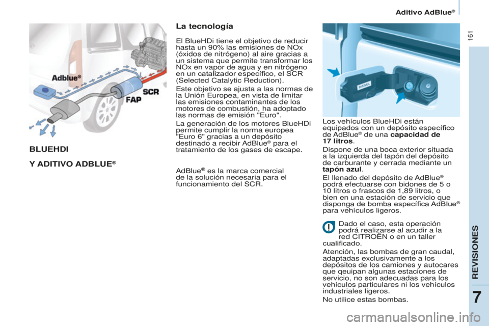 CITROEN BERLINGO MULTISPACE 2015 Manuales de Empleo (in Spanish) 161
Berlingo-2-VP_es_Chap07_Verification_ed01-2015Berlingo-2-VP_es_Chap07_Verification_ed01-2015
BLUEHDI
Y
ADITIVO A D B LUE
®
La tecnología
adBlue® es la marca comercial
de la solución nece CITROEN BERLINGO MULTISPACE 2015 Manuales de Empleo (in Spanish) 161
Berlingo-2-VP_es_Chap07_Verification_ed01-2015Berlingo-2-VP_es_Chap07_Verification_ed01-2015
BLUEHDI
Y
ADITIVO A D B LUE
®
La tecnología
adBlue® es la marca comercial
de la solución nece