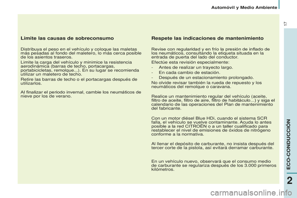 CITROEN BERLINGO MULTISPACE 2015 Manuales de Empleo (in Spanish) 17
Berlingo-2-VP_es_Chap02_eco-conduite_ed01-2015
Limite las causas de sobreconsumo
distribuya el peso en el vehículo y coloque las maletas
más pesadas al fondo del maletero, lo más cerca posible CITROEN BERLINGO MULTISPACE 2015 Manuales de Empleo (in Spanish) 17
Berlingo-2-VP_es_Chap02_eco-conduite_ed01-2015
Limite las causas de sobreconsumo
distribuya el peso en el vehículo y coloque las maletas
más pesadas al fondo del maletero, lo más cerca posible