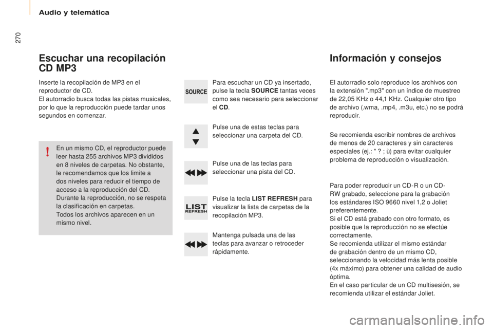 CITROEN BERLINGO MULTISPACE 2015 Manuales de Empleo (in Spanish) 270
Berlingo-2-VP_es_Chap10b_Rd45_ed01-2015
el autorradio solo reproduce los archivos con
la extensión ".mp3" con un índice de muestreo
de 22,05 KHz o 44,1 KHz. Cualquier otro tipo
de arc CITROEN BERLINGO MULTISPACE 2015 Manuales de Empleo (in Spanish) 270
Berlingo-2-VP_es_Chap10b_Rd45_ed01-2015
el autorradio solo reproduce los archivos con
la extensión ".mp3" con un índice de muestreo
de 22,05 KHz o 44,1 KHz. Cualquier otro tipo
de arc