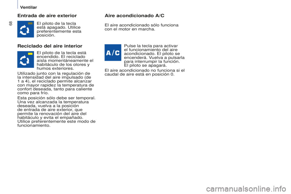 CITROEN BERLINGO MULTISPACE 2015 Manuales de Empleo (in Spanish) 68
Berlingo-2-VP_es_Chap04_ergonomie_ed01-2015Berlingo-2-VP_es_Chap04_ergonomie_ed01-2015
Entrada de aire exterior
Reciclado del aire interiorAire acondicionado A/C
el piloto de la tecla
está apagad CITROEN BERLINGO MULTISPACE 2015 Manuales de Empleo (in Spanish) 68
Berlingo-2-VP_es_Chap04_ergonomie_ed01-2015Berlingo-2-VP_es_Chap04_ergonomie_ed01-2015
Entrada de aire exterior
Reciclado del aire interiorAire acondicionado A/C
el piloto de la tecla
está apagad
