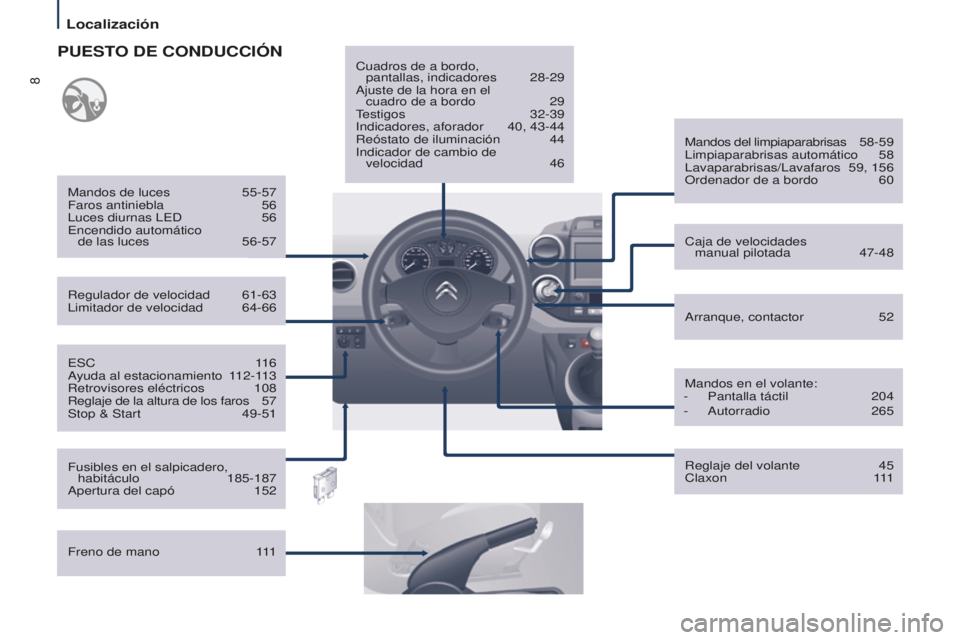 CITROEN BERLINGO MULTISPACE 2015  Manuales de Empleo (in Spanish) 8
Berlingo-2-VP_es_Chap01_vue-ensemble_ed01-2015
eSC 116ayuda al estacionamiento
 1 12-113
Retrovisores eléctricos
 
108
Reglaje de la altura de los faros

 
5
 7
Stop & Start
 
49-51
Regulador de ve