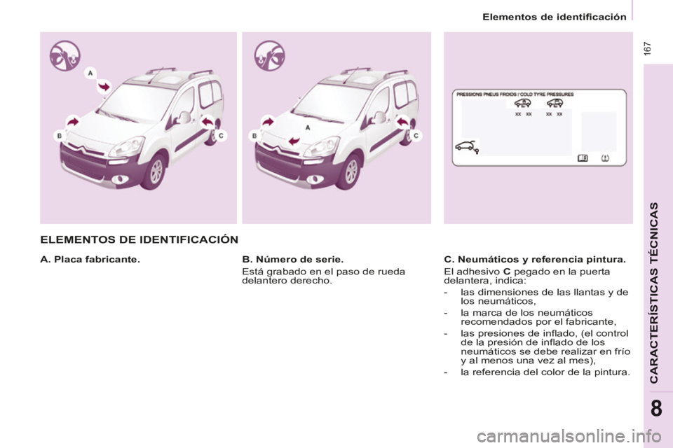 CITROEN BERLINGO MULTISPACE 2014  Manuales de Empleo (in Spanish)    Elementos  de  identificación   
Berlingo-2-VP-papier_es_Chap08_Caract technique_ed01-2014
 167
CARACTERÍSTICAS TÉCNICAS
8
 ELEMENTOS  DE  IDENTIFICACIÓN  
  A.  Placa  fabricante.    C. Neumá