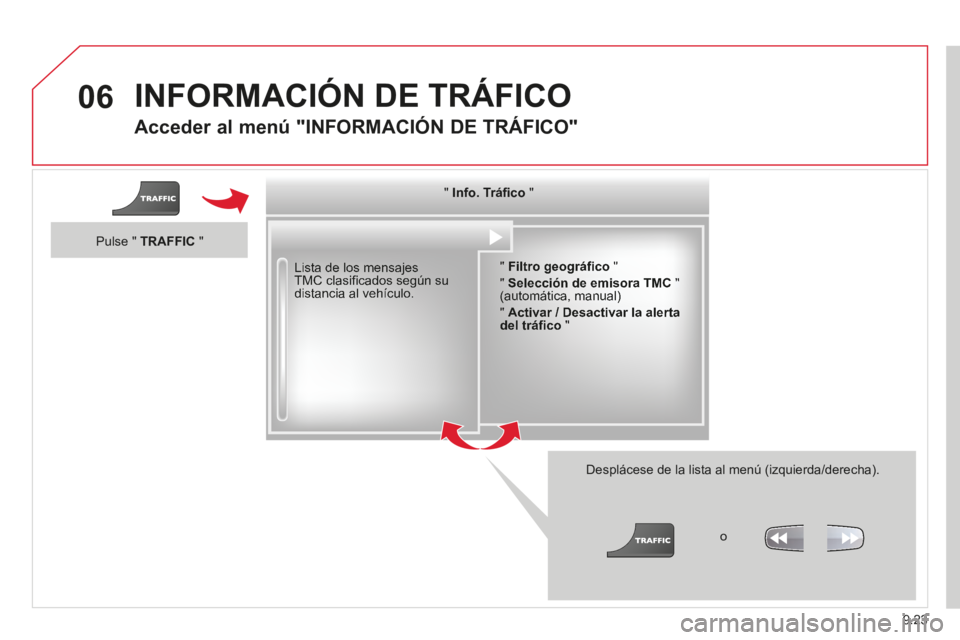CITROEN BERLINGO MULTISPACE 2014 Manuales de Empleo (in Spanish) 9.23
06
Berlingo-2-VP-papier_es_Chap09b_RT6-2-7_ed01-2014
INFORMACIÓN DE TRÁFICO
Acceder al menú "INFORMACIÓN DE TRÁFICO"
Lista de los mensajes TMC clasifi cados según su distancia al ve CITROEN BERLINGO MULTISPACE 2014 Manuales de Empleo (in Spanish) 9.23
06
Berlingo-2-VP-papier_es_Chap09b_RT6-2-7_ed01-2014
INFORMACIÓN DE TRÁFICO
Acceder al menú "INFORMACIÓN DE TRÁFICO"
Lista de los mensajes TMC clasifi cados según su distancia al ve