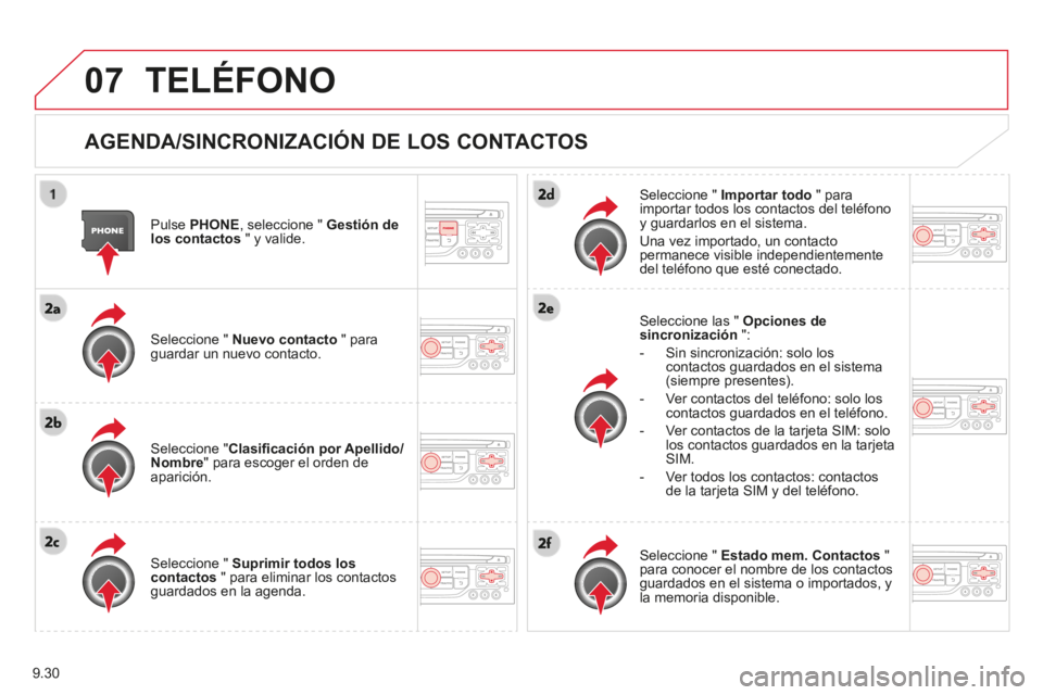 CITROEN BERLINGO MULTISPACE 2014 Manuales de Empleo (in Spanish) 9.30
07
Berlingo-2-VP-papier_es_Chap09b_RT6-2-7_ed01-2014
TELÉFONO
AGENDA/SINCRONIZACIÓN DE LOS CONTACTOS
Pulse PHONE , seleccione " Gestión de los contactos " y valide.
Seleccione CITROEN BERLINGO MULTISPACE 2014 Manuales de Empleo (in Spanish) 9.30
07
Berlingo-2-VP-papier_es_Chap09b_RT6-2-7_ed01-2014
TELÉFONO
AGENDA/SINCRONIZACIÓN DE LOS CONTACTOS
Pulse PHONE , seleccione " Gestión de los contactos " y valide.
Seleccione