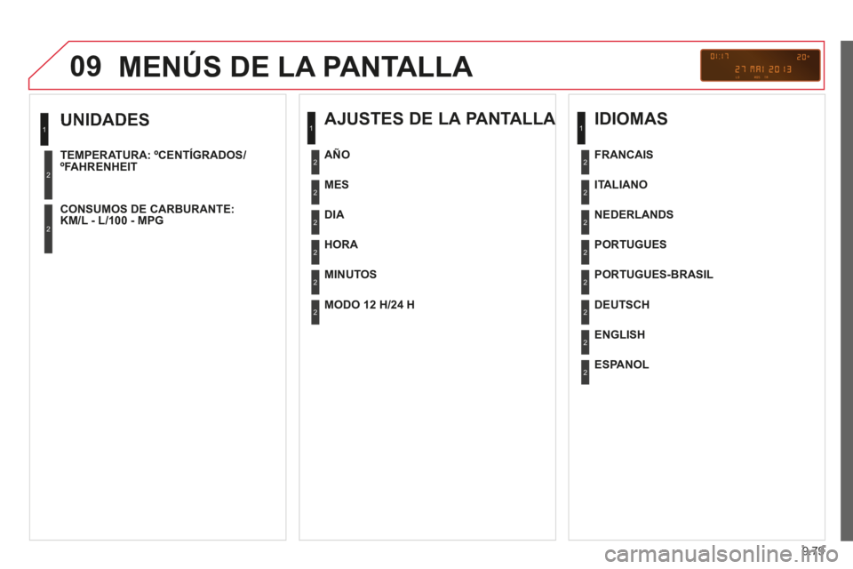 CITROEN BERLINGO MULTISPACE 2014 Manuales de Empleo (in Spanish) 9.79
09
Berlingo-2-VP-papier_es_Chap09c_RD45_ed01_2014
UNIDADES
TEMPERATURA: ºCENTÍGRADOS/ºFAHRENHEIT
CONSUMOS DE CARBURANTE: KM/L - L/100 - MPG
1
2
2
MENÚS DE LA PANTALLA
AJU CITROEN BERLINGO MULTISPACE 2014 Manuales de Empleo (in Spanish) 9.79
09
Berlingo-2-VP-papier_es_Chap09c_RD45_ed01_2014
UNIDADES
TEMPERATURA: ºCENTÍGRADOS/ºFAHRENHEIT
CONSUMOS DE CARBURANTE: KM/L - L/100 - MPG
1
2
2
MENÚS DE LA PANTALLA
AJU