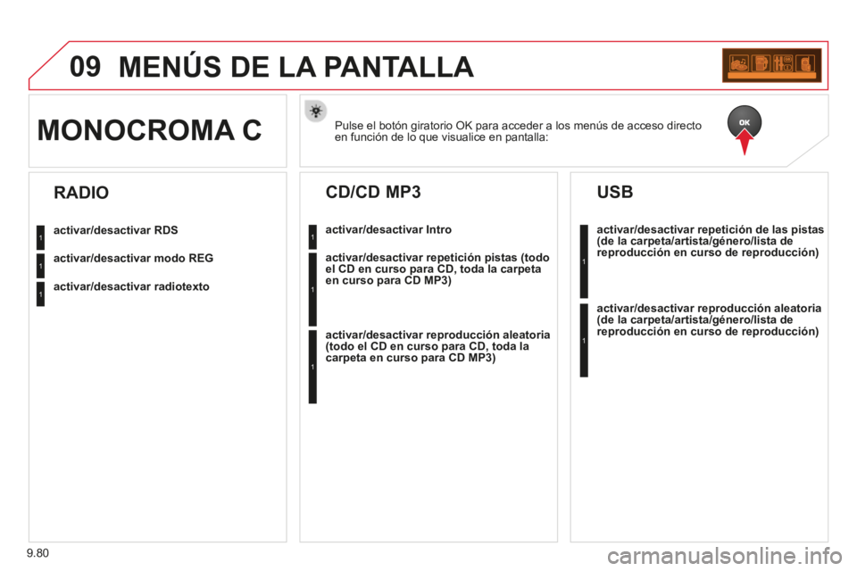 CITROEN BERLINGO MULTISPACE 2014 Manuales de Empleo (in Spanish) 9.80
09
Berlingo-2-VP-papier_es_Chap09c_RD45_ed01_2014
MENÚS DE LA PANTALLA
Pulse el botón giratorio OK para acceder a los menús de acceso dir\
ecto en función de lo que visualice en pantalla: CITROEN BERLINGO MULTISPACE 2014 Manuales de Empleo (in Spanish) 9.80
09
Berlingo-2-VP-papier_es_Chap09c_RD45_ed01_2014
MENÚS DE LA PANTALLA
Pulse el botón giratorio OK para acceder a los menús de acceso dir\
ecto en función de lo que visualice en pantalla: