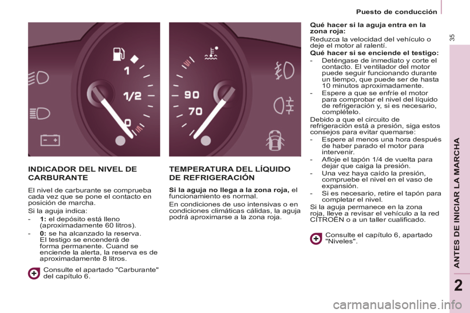 CITROEN BERLINGO MULTISPACE 2014  Manuales de Empleo (in Spanish) 2
   Puesto  de  conducción   
Berlingo-2-VP-papier_es_Chap02_Pret-a-partir_ed01-2014
35
ANTES DE INICIAR LA MARCHA
 INDICADOR DEL NIVEL DE 
CARBURANTE 
 TEMPERATURA DEL LÍQUIDO 
DE REFRIGERACIÓN 
