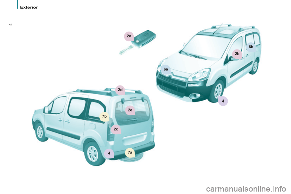 CITROEN BERLINGO MULTISPACE 2014  Manuales de Empleo (in Spanish) 2d
2a
6a
2b
6b
7a
7b
2c
2e
4
4
4
   Exterior   
Berlingo-2-VP-papier_es_Chap01_Prise en Main_ed01-2014 