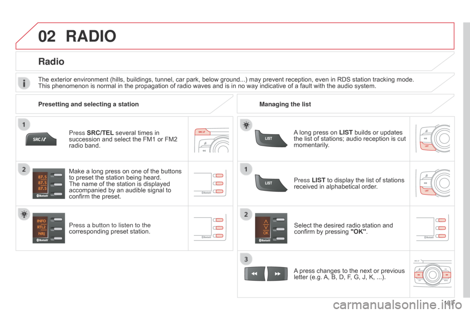Citroen C ZERO 2014.5 1.G Owners Manual 02
137
Press SRC/TEL several times in 
succession and select the FM1 or FM2 
radio band.
Press a button to listen to the 
corresponding preset station.
Select the desired radio station and 
confirm by