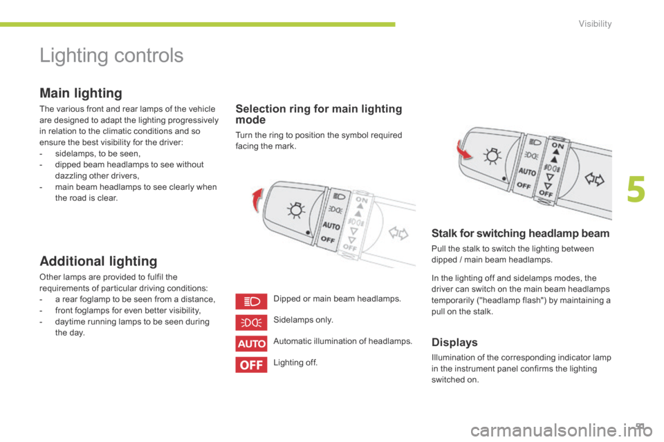 Citroen C ZERO 2014.5 1.G Owners Manual 51
Lighting controls
Main lighting
The various front and rear lamps of the vehicle 
are designed to adapt the lighting progressively 
in relation to the climatic conditions and so 
ensure the best vis