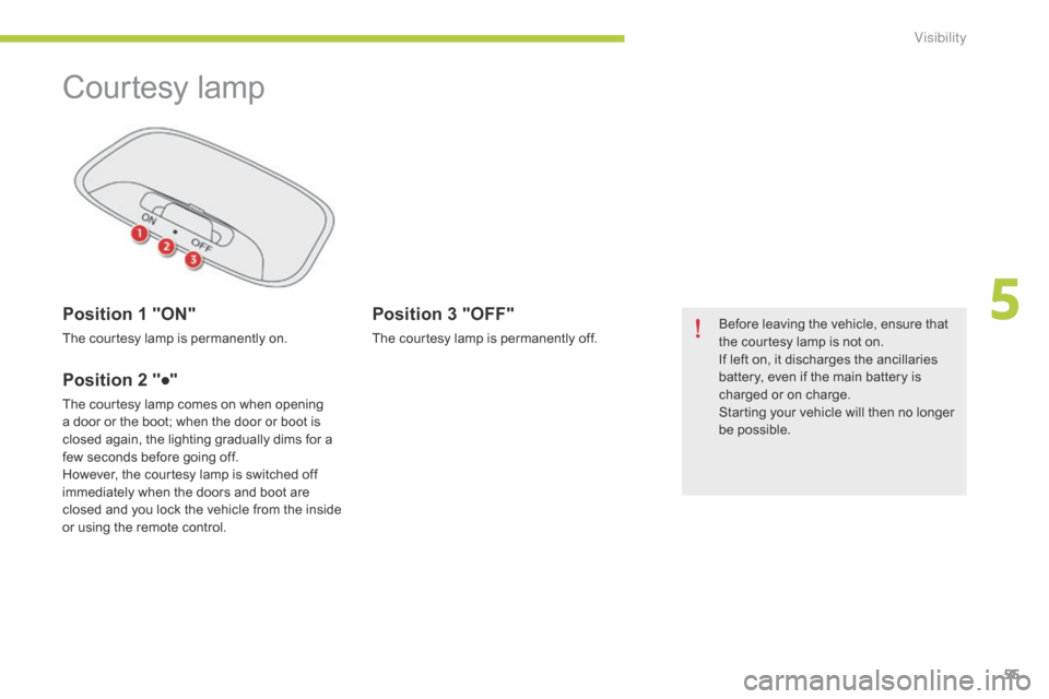 Citroen C ZERO 2014.5 1.G Owners Manual 55
Courtesy lamp
Position 1 "ON"
The courtesy lamp is permanently on.
Position 2 "●"
The courtesy lamp comes on when opening 
a door or the boot; when the door or boot is 
closed again, the lighting