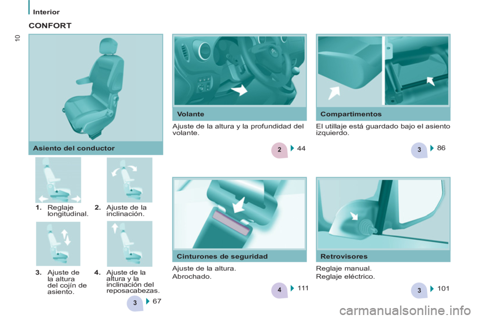 CITROEN BERLINGO MULTISPACE 2013 Manuales de Empleo (in Spanish) 2
34
3
3
10
Interior
Volante
Compartimentos
1.
Reglaje
longitudinal.
2.
Ajuste de la
inclinación.
3.
Ajuste de
la altura
del cojín de
asiento.
4.
Ajuste de CITROEN BERLINGO MULTISPACE 2013 Manuales de Empleo (in Spanish) 2
34
3
3
10
Interior
Volante
Compartimentos
1.
Reglaje
longitudinal.
2.
Ajuste de la
inclinación.
3.
Ajuste de
la altura
del cojín de
asiento.
4.
Ajuste de