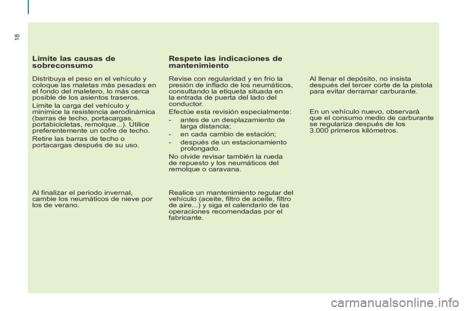 CITROEN BERLINGO MULTISPACE 2013 Manuales de Empleo (in Spanish) 18
Limite las causas de
sobreconsumo
Distribuya el peso en el vehículo y
coloque las maletas más pesadas en
el fondo del maletero, lo más cerca
posible de los asientos traseros.
Lim CITROEN BERLINGO MULTISPACE 2013 Manuales de Empleo (in Spanish) 18
Limite las causas de
sobreconsumo
Distribuya el peso en el vehículo y
coloque las maletas más pesadas en
el fondo del maletero, lo más cerca
posible de los asientos traseros.
Lim