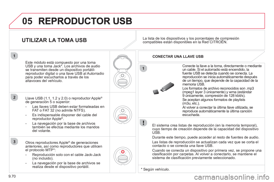 CITROEN BERLINGO MULTISPACE 2013  Manuales de Empleo (in Spanish) 9.70
05
   
El sistema crea listas de reproducción (en la memoria temporal),cuyo tiempo de creación depende de la capacidad del dispositivoUSB.
  Durante este tiempo, puede acceder al resto de fuent