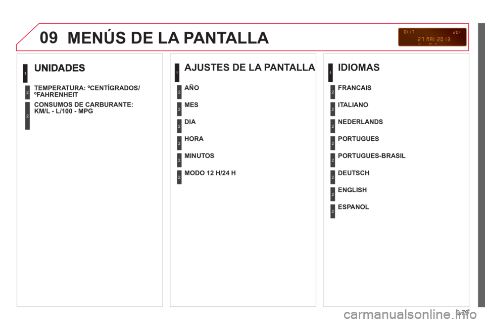 CITROEN BERLINGO MULTISPACE 2013 Manuales de Empleo (in Spanish) 9.79
09
TEMPERATURA: ºCENTÍGRADOS/ºFAHRENHEIT
CON
SUMOS DE CARBURANTE:
KM/L - L/100 - MPG
1
2
2
MENÚS DE LA PANTALLA
AJUSTES DE LA PANTALLA
MES
DIA
HOR
A
MI CITROEN BERLINGO MULTISPACE 2013 Manuales de Empleo (in Spanish) 9.79
09
TEMPERATURA: ºCENTÍGRADOS/ºFAHRENHEIT
CON
SUMOS DE CARBURANTE:
KM/L - L/100 - MPG
1
2
2
MENÚS DE LA PANTALLA
AJUSTES DE LA PANTALLA
MES
DIA
HOR
A
MI