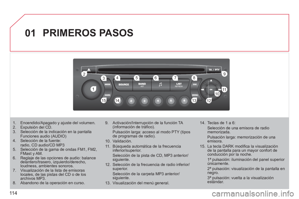 CITROEN BERLINGO FIRST 2011 Manuales de Empleo (in Spanish) 11 4
01
1
22
10101111
133144155
33445566778899
122
PRIMEROS PASOS
1. Encendido/Apagado y ajuste del volumen.2. Expulsión del CD.3. Selección de la indicación en la pantallaFunciones audio (AUDI CITROEN BERLINGO FIRST 2011 Manuales de Empleo (in Spanish) 11 4
01
1
22
10101111
133144155
33445566778899
122
PRIMEROS PASOS
1. Encendido/Apagado y ajuste del volumen.2. Expulsión del CD.3. Selección de la indicación en la pantallaFunciones audio (AUDI