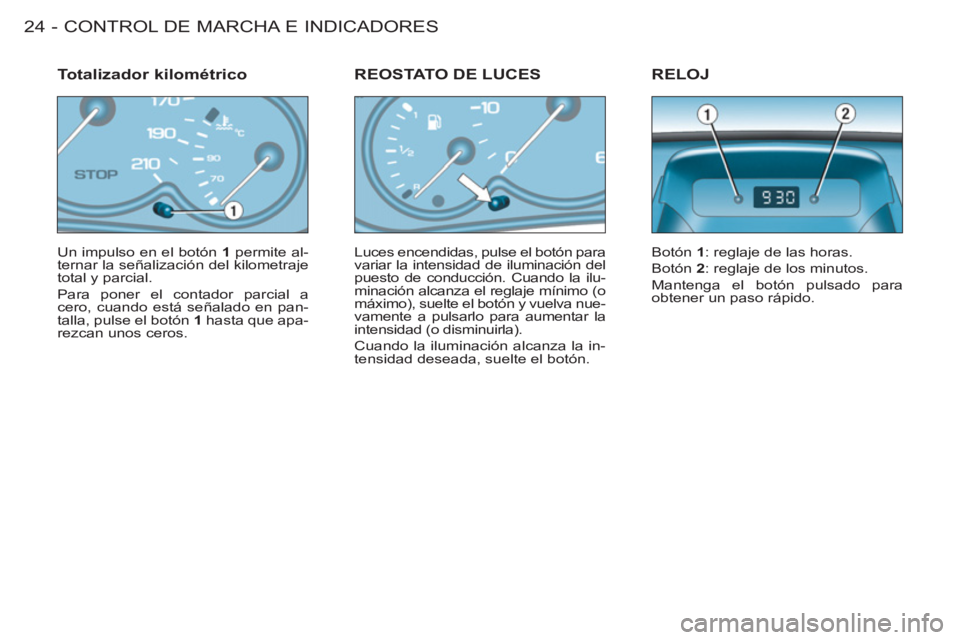 CITROEN BERLINGO FIRST 2011  Manuales de Empleo (in Spanish) CONTROL DE MARCHA E INDICADORES
24 -
  Un impulso en el botón  1 
 permite al-
ternar la señalización del kilometraje 
total y parcial. 
  Para poner el contador parcial a 
cero, cuando está seña