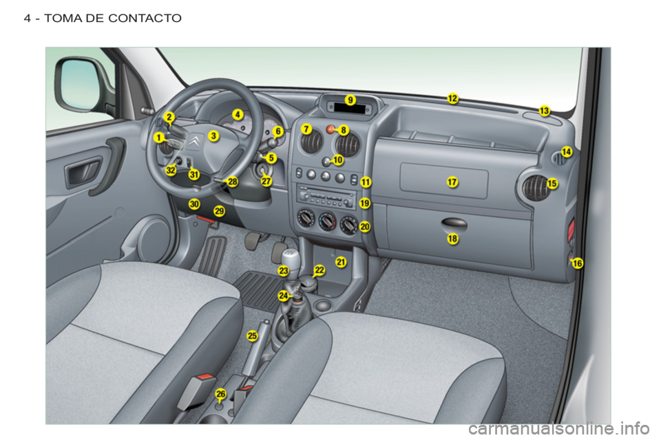 CITROEN BERLINGO FIRST 2011  Manuales de Empleo (in Spanish) TOMA DE CONTACTO4- 