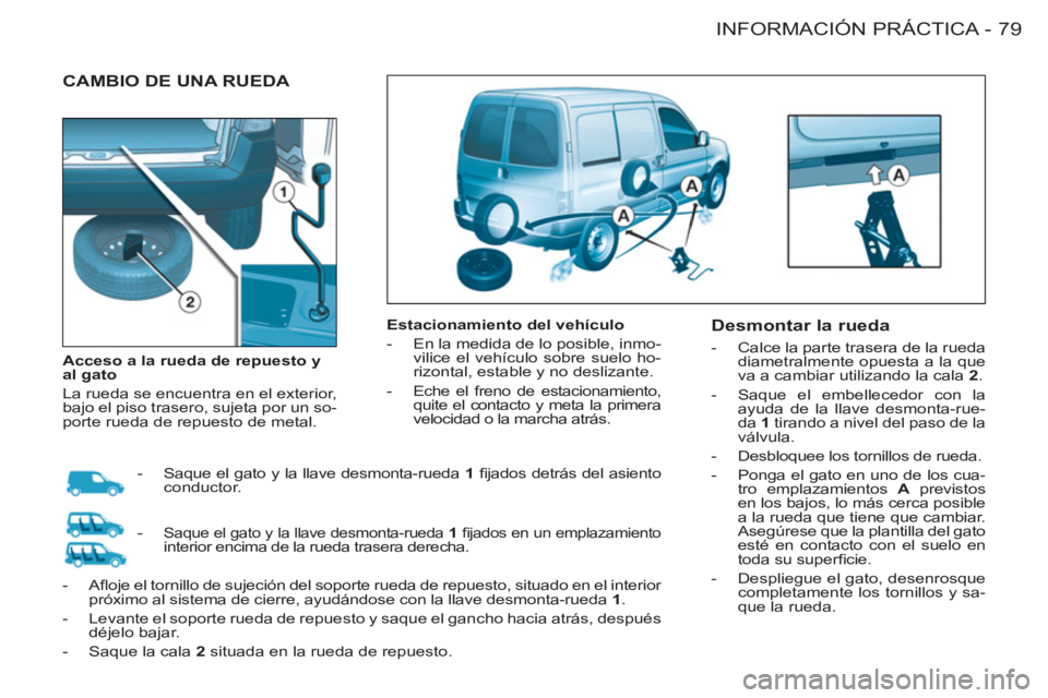CITROEN BERLINGO FIRST 2011 Manuales de Empleo (in Spanish) 79 INFORMACIÓN PRÁCTICA
-
CAMBIO DE UNA RUEDA
Estacionamiento del vehículo
- En la medida de lo posible, inmo-
vilice el vehículo sobre suelo ho-
rizontal, estable y no deslizant CITROEN BERLINGO FIRST 2011 Manuales de Empleo (in Spanish) 79 INFORMACIÓN PRÁCTICA
-
CAMBIO DE UNA RUEDA
Estacionamiento del vehículo
- En la medida de lo posible, inmo-
vilice el vehículo sobre suelo ho-
rizontal, estable y no deslizant