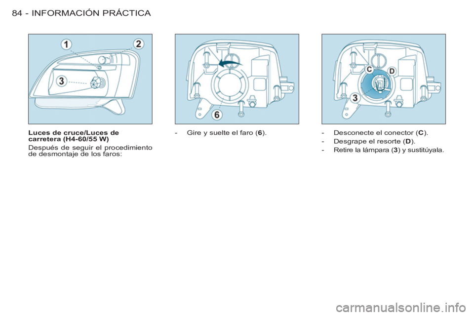 CITROEN BERLINGO FIRST 2011 Manuales de Empleo (in Spanish) INFORMACIÓN PRÁCTICA
84 -
Luces de cruce/Luces de
carretera (H4-60/55 W)
Después de seguir el procedimiento
de desmontaje de los faros:
- Gire y suelte el faro ( 6
).
- Desco CITROEN BERLINGO FIRST 2011 Manuales de Empleo (in Spanish) INFORMACIÓN PRÁCTICA
84 -
Luces de cruce/Luces de
carretera (H4-60/55 W)
Después de seguir el procedimiento
de desmontaje de los faros:
- Gire y suelte el faro ( 6
).
- Desco