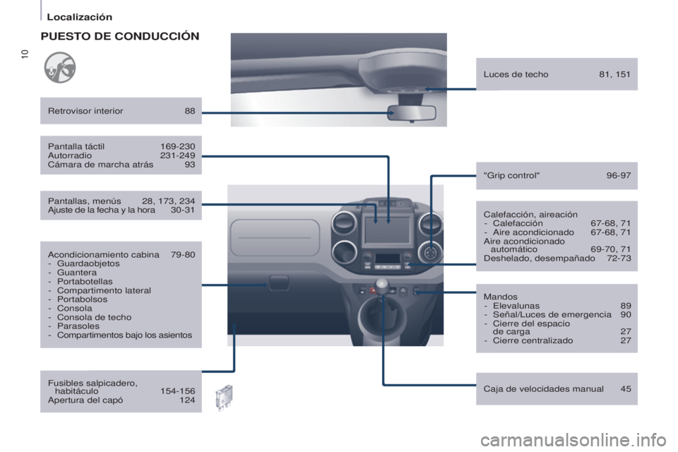 CITROEN BERLINGO ELECTRIC 2017  Manuales de Empleo (in Spanish) 10
Berlingo-2-Vu_es_chap01_vue ensemble_ed01-2015
calefacción, aireación
-   c alefacción  67-68, 71
-
  a ire acondicionado  
67-68, 71a

ire acondicionado  automático
 
69-70, 71d

eshelado, des