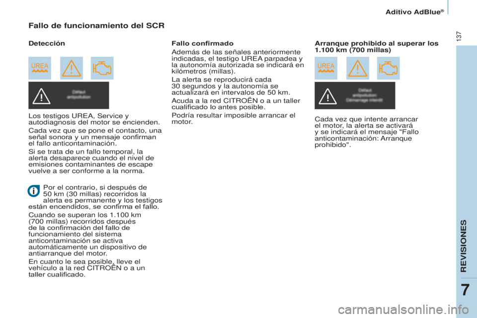 CITROEN BERLINGO ELECTRIC 2017  Manuales de Empleo (in Spanish) 137
Berlingo-2-VU_es_Chap07_Verification_ed01-2015Berlingo-2-VU_es_Chap07_Verification_ed01-2015
Fallo de funcionamiento del SCR
los testigos uRea, Service y 
autodiagnosis del motor se encienden.
c

