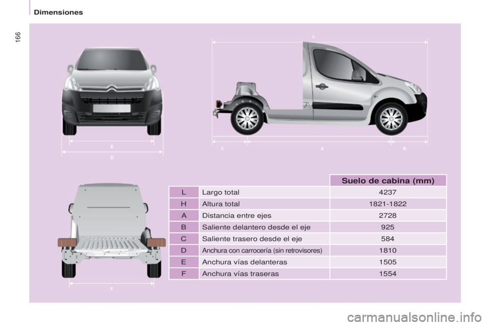 CITROEN BERLINGO ELECTRIC 2017  Manuales de Empleo (in Spanish) 166
Berlingo-2-Vu_es_chap09_caract_technique_ed01-2015
Berlingo-2-Vu_es_chap09_caract_technique_ed01-2015
ll argo total 4237
H
a
 ltura total 1821-1822
ad

istancia entre ejes 2728
B Saliente delanter