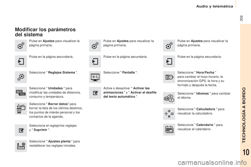 CITROEN BERLINGO ELECTRIC 2017 Manuales de Empleo (in Spanish) 209
Berlingo-2-Vu_es_ chap10a_SMe Gplus_ed01-2015
Pulse en Ajustes para visualizar la
página primaria. Pulse en Ajustes
para visualizar la
página primaria.
Pulse en Ajustes
para visualizar la CITROEN BERLINGO ELECTRIC 2017 Manuales de Empleo (in Spanish) 209
Berlingo-2-Vu_es_ chap10a_SMe Gplus_ed01-2015
Pulse en Ajustes para visualizar la
página primaria. Pulse en Ajustes
para visualizar la
página primaria.
Pulse en Ajustes
para visualizar la