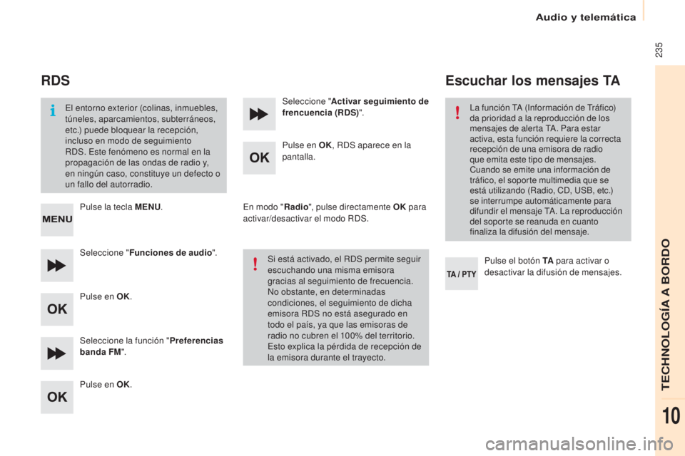 CITROEN BERLINGO ELECTRIC 2017 Manuales de Empleo (in Spanish) 235
Berlingo-2-Vu_es_ chap10b_R d45_ed01-2015
RDS
el entorno exterior (colinas, inmuebles,
túneles, aparcamientos, subterráneos,
etc.) puede bloquear la recepción,
incluso en modo de seguimient CITROEN BERLINGO ELECTRIC 2017 Manuales de Empleo (in Spanish) 235
Berlingo-2-Vu_es_ chap10b_R d45_ed01-2015
RDS
el entorno exterior (colinas, inmuebles,
túneles, aparcamientos, subterráneos,
etc.) puede bloquear la recepción,
incluso en modo de seguimient