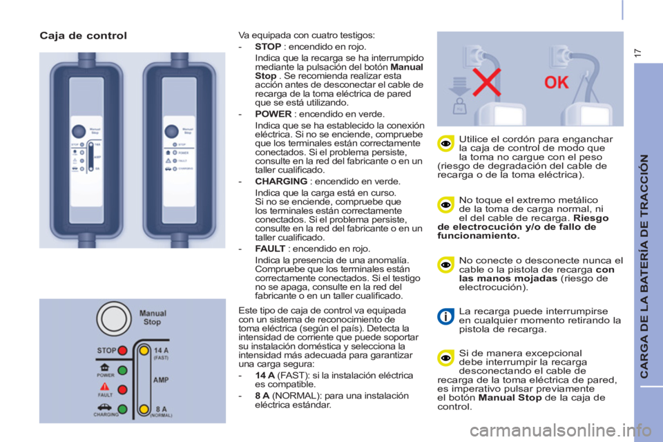 CITROEN BERLINGO ELECTRIC 2017 Manuales de Empleo (in Spanish) 17
CARGA DE LA BATERÍA DE TRACCIÓN
No toque el extremo metálico
de la toma de carga normal, ni
el del cable de recarga. Riesgo
de electrocución y/o de fallo de
funcionamiento.
CITROEN BERLINGO ELECTRIC 2017 Manuales de Empleo (in Spanish) 17
CARGA DE LA BATERÍA DE TRACCIÓN
No toque el extremo metálico
de la toma de carga normal, ni
el del cable de recarga. Riesgo
de electrocución y/o de fallo de
funcionamiento.